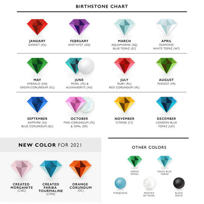 Madison L. 14k Birthstone Bezel Ring